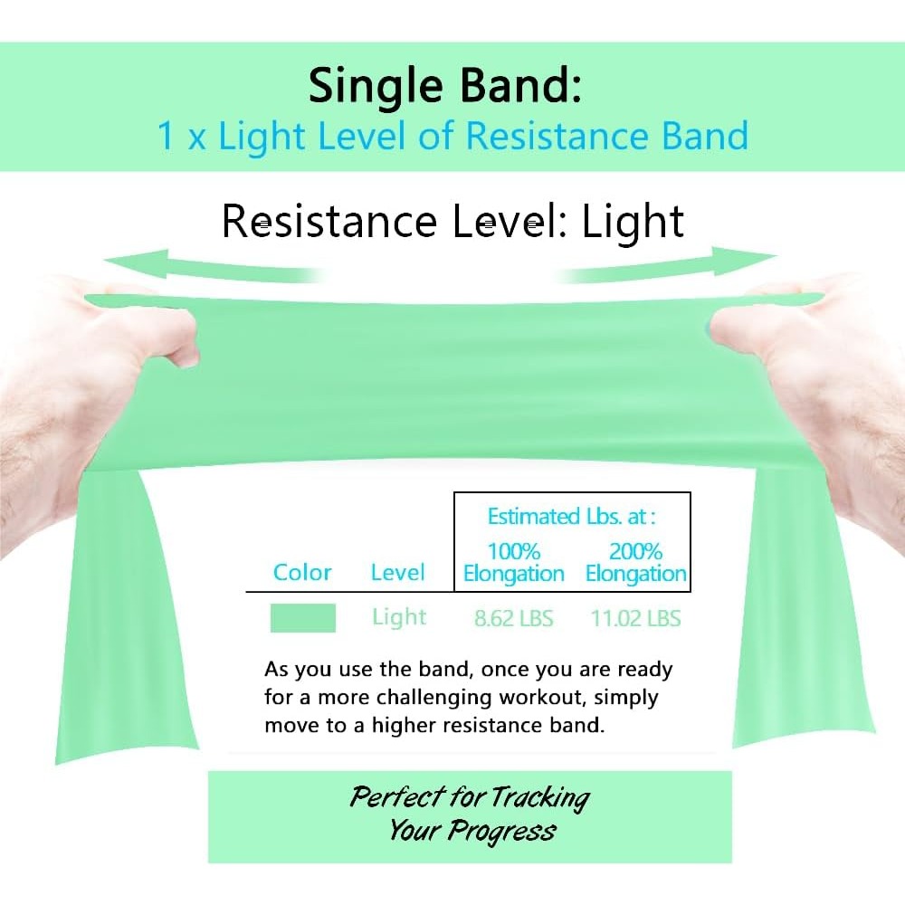 Professional Elastic Resistanc - Pilates Yoga Tone review and price